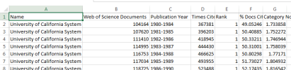 five-year trend data table screenshot