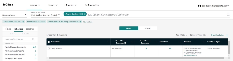 wos author record screenshot