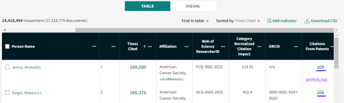 Citations_From_Patents_Hyperlink