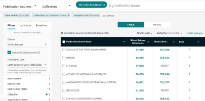 Collection Filter in Publication Sources