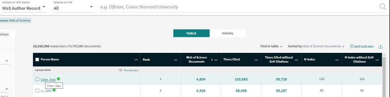 Link to Researcher Report