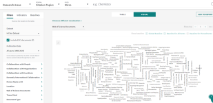 WordCloud_Microtopics_Research_Area_CT