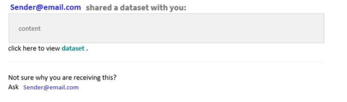 Shared dataset email