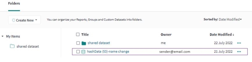 Shared dataset in folder