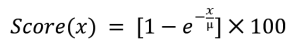 simple-cpf.png