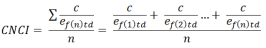 single-paper-multiple-subjects-cnci.gif